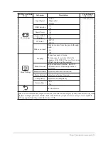 Preview for 22 page of Lenovo 62C5 User Manual