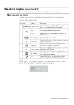 Предварительный просмотр 21 страницы Lenovo 62CB-RAR6-WW User Manual