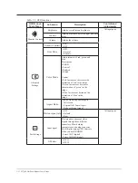 Предварительный просмотр 18 страницы Lenovo 62D0-GAR1-WW User Manual