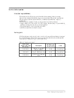 Предварительный просмотр 30 страницы Lenovo 62D0-GAR1-WW User Manual