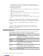 Preview for 52 page of Lenovo 63664DU - ThinkPad X60 Tablet 6366 Supplementary Manual