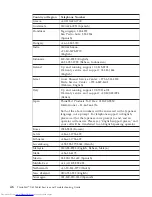 Preview for 54 page of Lenovo 63664DU - ThinkPad X60 Tablet 6366 Supplementary Manual