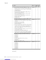 Preview for 128 page of Lenovo 63696RU - ThinkPad T60 6369 Hardware Maintenance Manual