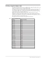 Предварительный просмотр 22 страницы Lenovo 63A2-GAR1-WW User Manual