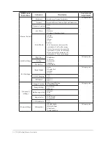 Preview for 21 page of Lenovo 63A4-MAR1-WW User Manual