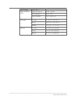 Preview for 28 page of Lenovo 63A4-MAR1-WW User Manual