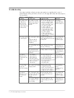 Preview for 29 page of Lenovo 63A4-MAR1-WW User Manual