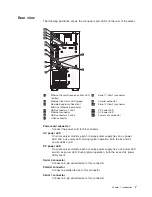 Preview for 25 page of Lenovo 6431 Hardware Maintenance Manual