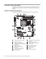 Preview for 28 page of Lenovo 6431 Hardware Maintenance Manual