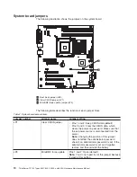 Preview for 32 page of Lenovo 6431 Hardware Maintenance Manual