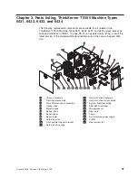 Preview for 55 page of Lenovo 6431 Hardware Maintenance Manual