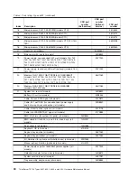 Preview for 58 page of Lenovo 6431 Hardware Maintenance Manual