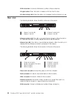 Preview for 40 page of Lenovo 643815U Installation Manual