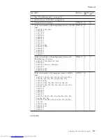 Preview for 123 page of Lenovo 64576PU Hardware Maintenance Manual