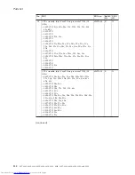 Preview for 138 page of Lenovo 64576PU Hardware Maintenance Manual