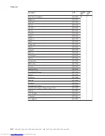 Preview for 154 page of Lenovo 64576PU Hardware Maintenance Manual