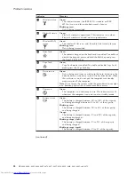 Preview for 44 page of Lenovo 64585KU Hardware Maintenance Manual