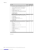 Preview for 138 page of Lenovo 64585KU Hardware Maintenance Manual