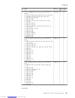 Preview for 139 page of Lenovo 64585KU Hardware Maintenance Manual