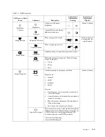 Preview for 15 page of Lenovo 6521-HD1 User Manual