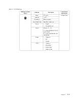 Предварительный просмотр 22 страницы Lenovo 65EDGAC1EU User Manual