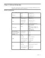 Preview for 21 page of Lenovo 65F3-KAC3-WW User Manual