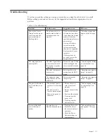 Preview for 23 page of Lenovo 65F3-KAC3-WW User Manual