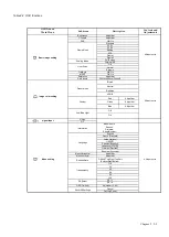 Предварительный просмотр 15 страницы Lenovo 66A3-GACB-WW User Manual