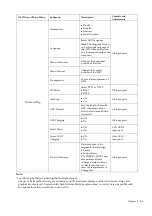 Preview for 18 page of Lenovo 66A8-GAC6-WW User Manual