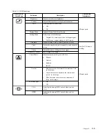 Preview for 16 page of Lenovo 66AD-K C1 Series User Manual