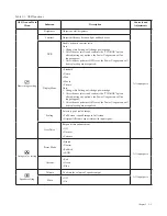 Preview for 16 page of Lenovo 66C1-GAC3-WW User Manual