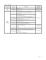 Preview for 17 page of Lenovo 66C1-GAC3-WW User Manual