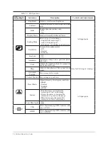 Preview for 18 page of Lenovo 66CB-KAC1-WW User Manual