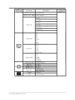 Предварительный просмотр 22 страницы Lenovo 66CCGAC1EU User Manual