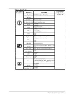 Preview for 17 page of Lenovo 66CFGAC1 User Manual