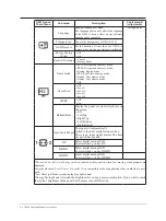 Preview for 18 page of Lenovo 66CFGAC1 User Manual