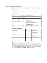 Preview for 19 page of Lenovo 66E4-UAC1-WW User Manual