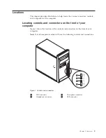 Preview for 13 page of Lenovo 7061 Hardware Installation And Replacement Manual