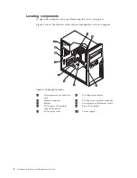 Preview for 16 page of Lenovo 7061 Hardware Installation And Replacement Manual