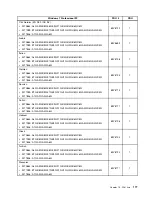 Preview for 183 page of Lenovo 7099B8U Hardware Maintenance Manual