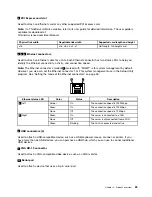 Preview for 39 page of Lenovo 70AR User Manual And Hardware Maintenance Manual