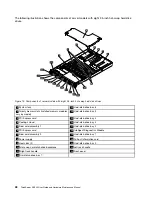 Preview for 42 page of Lenovo 70AR User Manual And Hardware Maintenance Manual