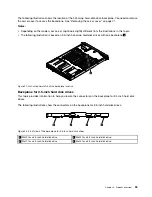 Preview for 49 page of Lenovo 70AR User Manual And Hardware Maintenance Manual