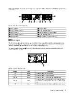 Preview for 23 page of Lenovo 70F0 User Manual And Hardware Maintenance Manual