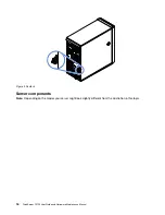 Предварительный просмотр 28 страницы Lenovo 70LU User Manual And Hardware Maintenance Manual