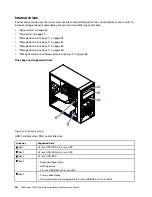 Предварительный просмотр 56 страницы Lenovo 70LU User Manual And Hardware Maintenance Manual