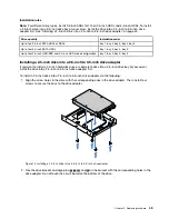 Предварительный просмотр 57 страницы Lenovo 70LU User Manual And Hardware Maintenance Manual