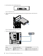 Предварительный просмотр 60 страницы Lenovo 70LU User Manual And Hardware Maintenance Manual