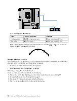 Предварительный просмотр 68 страницы Lenovo 70LU User Manual And Hardware Maintenance Manual