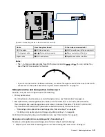 Предварительный просмотр 75 страницы Lenovo 70LU User Manual And Hardware Maintenance Manual